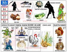 Check spelling or type a new query. 50 Ide Tafsir Mimpi Tafsir Mimpi Buku Gambar Mimpi
