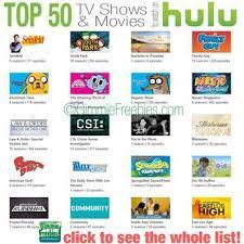 Gimmiefreebies Hulu Hulu Tv Shows Streaming Tv