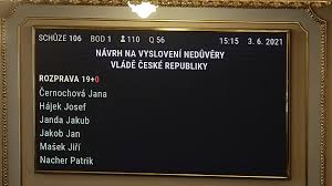 Nedůvěra vládě a předčasné volby. Pw0ujdwqci9trm