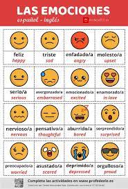 Vocabulario De Las Emociones Y Estados De Animo Profedeele Es Vocabulario En Ingles Basico Como Aprender Ingles Basico Palabras Basicas En Ingles