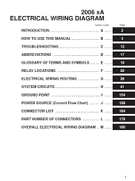 Automotive wiring in a 2003 pontiac grand am vehicles are becoming increasing more difficult to identify due to the installation of more advanced feel free to use any pontiac grand am car stereo wiring diagram that is listed on modified life but keep in mind that all information here is provided as. Cg 6758 Radio Wiring Diagram Pontiac Grand Am Stereo Wiring Diagram Free Download Diagram
