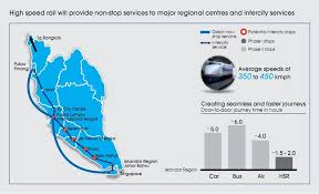 Tentera laut diraja malaysia atau sinonimnya tldm adalah salah satu cabang angkatan tentera malaysia (atm) selain tdm dan tudm. 2013 Di Malaysia Wikipedia Bahasa Melayu Ensiklopedia Bebas