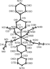 The structure of an atom explained with a labeled diagram. The Ortep And Atom Labeling Diagram For Co 4 4 Bpy Thermal Ellipsoids Download Scientific Diagram