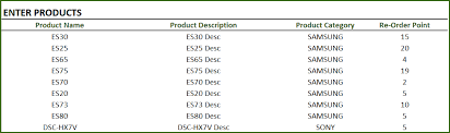What are inventory management systems? Free Excel Inventory Template With Formulas For Retail Business