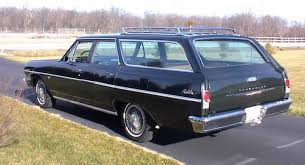 Image result for Bahama Green 1964 Chevelle