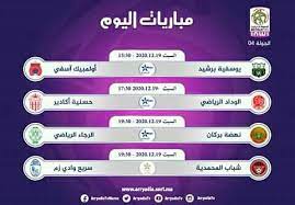 يوفنتوس يحدد 3 بدائل لرونالدو. Koora Live Home Facebook