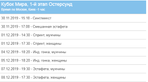 Интервью старшего тренера женской сборной россии по биатлону. Raspisanie Biatlona Na Segodnya 04 12 2019 Individualka Muzhchiny