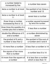Translating Algebraic Expressions Memory Game Algebraic Expressions Translating Algebraic Expressions Math Expressions