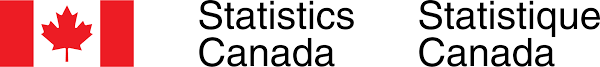 Résultat de recherche d'images pour "statcan.gc.ca logo"