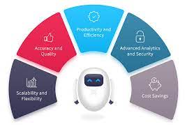 7 Ways For It Cost Reduction – Nix United