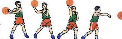 Lemparan pantulan sering disebut dengan istilah bound pass. 6 Teknik Melempar Mengoper Bola Basket Beserta Gambarnya