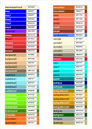 79 Described Full Html Color Chart