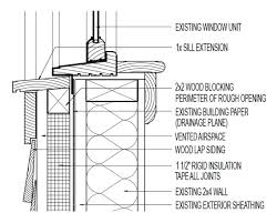 Dupont™ tyvek® wb is very different. Where Does The Housewrap Go Greenbuildingadvisor