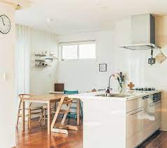 忘れっぽい人必見 すぐやる人 になれる収納のコツ サンキュ 収納 綺麗な部屋 主婦