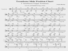 f attachment trigger trombone slide chart printable pdf