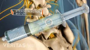 نتیجه جستجوی لغت [injection] در گوگل