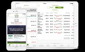 While those are not exactly shares of stock, many options trade based on stock price movements, so tastyworks earns a mention on this list. Mobile Finance Fidelity