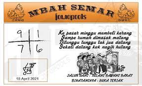 Prediksi Mbah Semar Hk Jitu Malam Ini
