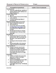 Psychological Disorders Diagnose A Fictitious Character Psychology Disorders Psychology Ap Psychology