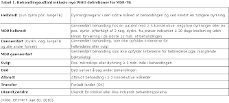 Søren pind, mads christensen og stéphanie surrugue. Uge 50 2010