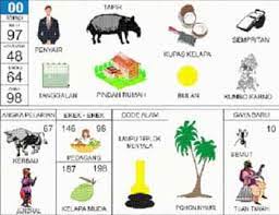 Erek erek 2d • 60. Erek Erek Tugu Gapura Arti Nomor Togel Paling Jitu 2d 3d 4d Lengkap Apps On Google Play Diluar Sana Memang Banyak Situs Yang Menyediakan Buku Tafsir Mimpi 3d Tapi Yang