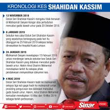 The umno federal lawmaker, who was also formerly perlis mentri besar. Sinar Harian Kronologi Kes Shahidan Kassim Dapatkan Facebook