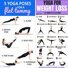 Pin On Quick Weight Loss Tips