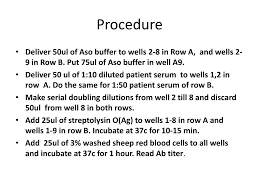 Definition of schick test with photos and pictures, translations, sample usage, and additional links for more 1. Ppt Neutralization Test Powerpoint Presentation Free Download Id 1995390