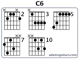 C6 Guitar Chords From Adamsguitars Com