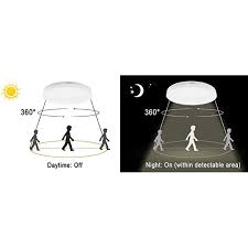 Great savings & free delivery / collection on many items. Led Motion Sensor Ceiling Light Company