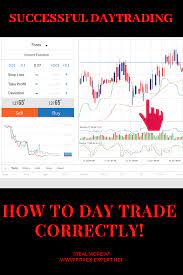 Day Trading How To Succeed Day Trading Day Trader Forex Trading Quotes