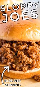 Drain most of the fat and discard. Homemade Sloppy Joes Easy Budget Recipes