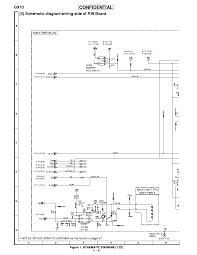 SHARP GX10 SCH Service Manual download ...