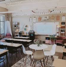 © 2021 boho chic decoration. Boho Classroom Themes Novocom Top