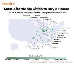 This east facing coastal city of roughly 78,000 is one of the best places in florida to own property. The 20 Most Affordable Cities To Buy A Home 2021 Insurify