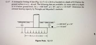 Maybe you would like to learn more about one of these? A Rectangular Footing Of Size Fig 12 17 12 X 24 Ft Chegg Com