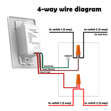 Check spelling or type a new query. Extra Add On 3 Way Smart Dimmer Switch Work As Slave Add On 4 Way Switch For Tessan 3 Way Wifi Dimmer Switch Kit Can Not Work Alone Amazon Com Industrial Scientific