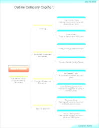 26 Rational Organizational Structure Chart Template Word