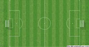 Lapangan sepak bola berbentuk persegi panjang dan menggunakan hamparan berupa rumput alami ataupun rumput sintetis sepanjang diijinkan oleh otoritas sepak bola setempat. Berapakah Ukuran Lapangan Sepak Bola 2021 The Healthy Post