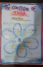 draw the preamble on chart brainly in