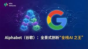 Alphabet（谷歌）：全景式剖析“全栈AI 之王” - Mint Ventures