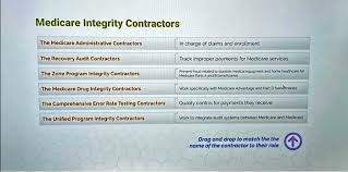 Image result for Recovery Audit Contractor