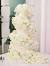 Cake Decorating Tools