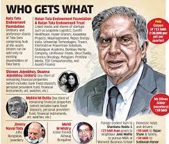 Charity gets most of Ratan Tata legacy; Family, friends, house help, pets  remembered in will