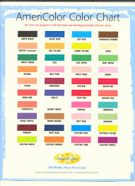 Americolor Colour Chart Blending Chart For Americolor Gels