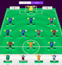 Premier league fantasy football tips. Fantasy Premier League Tips 19 20 10 Squad Templates
