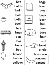 An ileus is when the intestines stop working and don't move food, fluid, and gas the way they are supposed to. Letter B Alphabet Activities At Enchantedlearning Com