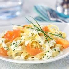Recette Tagliatelles Au Saumon Sauce Onctueuse Au Tartare 750g Recette Saumon Et Fromage Frais Tagliatelles Recette Tagliatelle Saumon