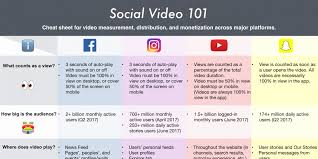 Alcohol Detox Bsafunds Monetize Marketing Articles Video