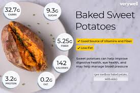 Like potatoes, sweet potatoes do not count as one of your five a day, but they can contribute to a healthy, balanced meal. Baked Sweet Potatoes Nutrition Facts And Health Benefits